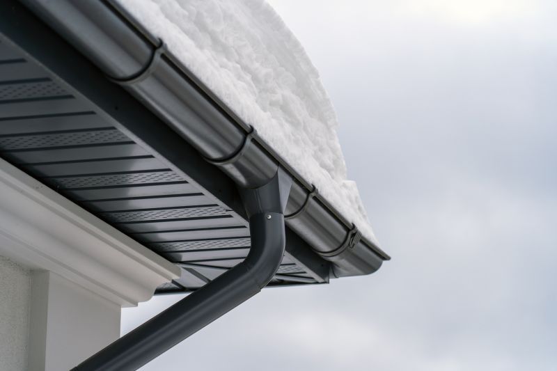 Gutter System Replacement